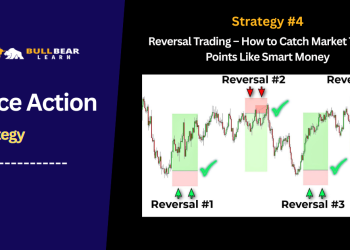 price action reversal trading