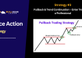 pullback trading strategy