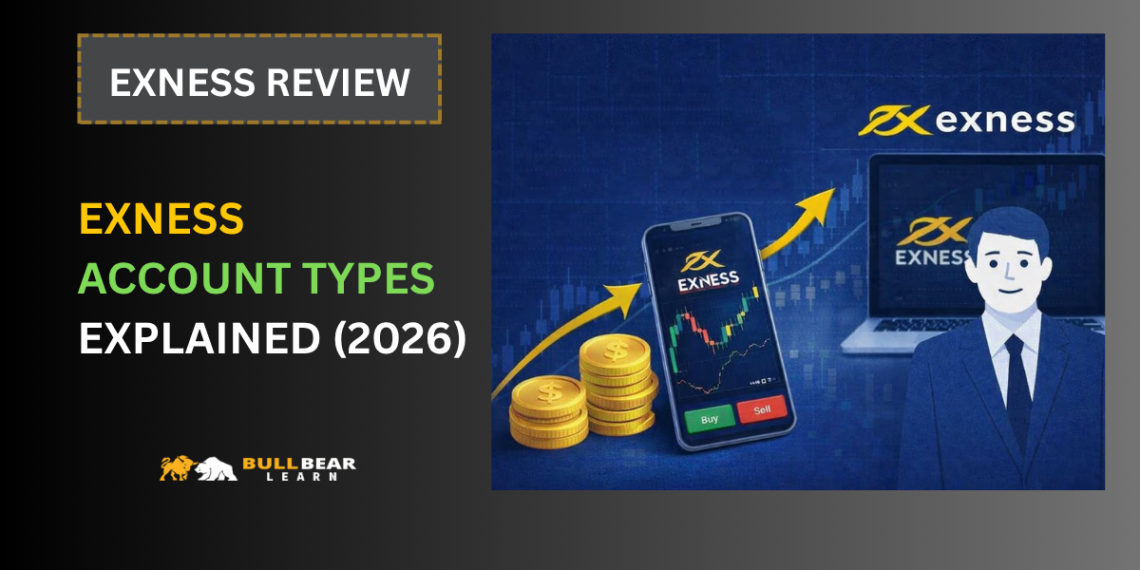Exness Account Types Explained