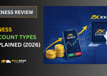 Exness Account Types Explained