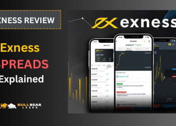 Exness Spreads