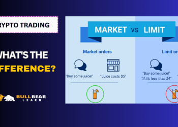 market order vs limit order