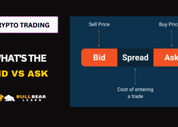 bid vs ask