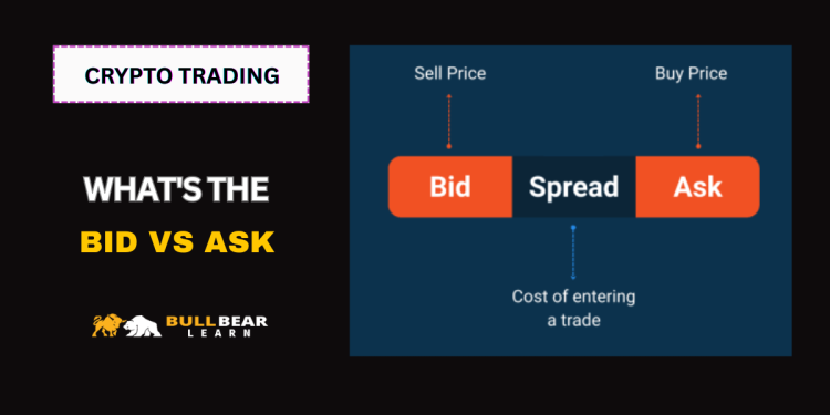 bid vs ask
