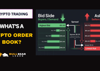 crypto order book