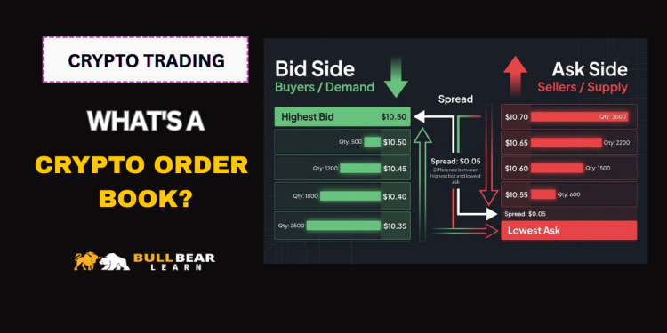 crypto order book