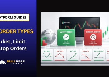 MT5 Order Types Explained – Market, Limit & Stop Orders