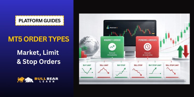 MT5 Order Types Explained – Market, Limit & Stop Orders