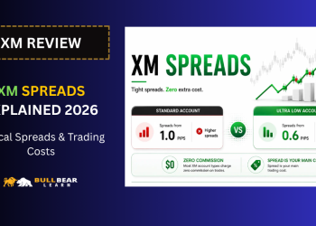 XM Spreads