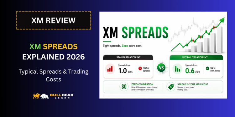 XM Spreads